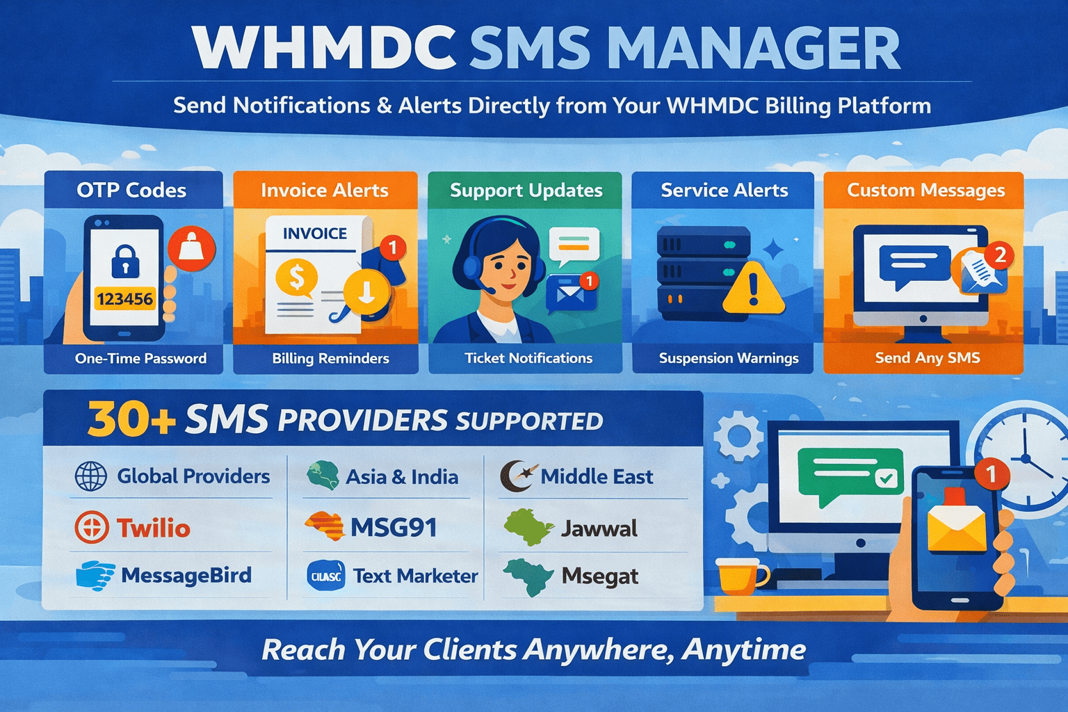 WHMDC SMS Manager: 30+ Worldwide Providers for OTP, Invoices, Tickets & More